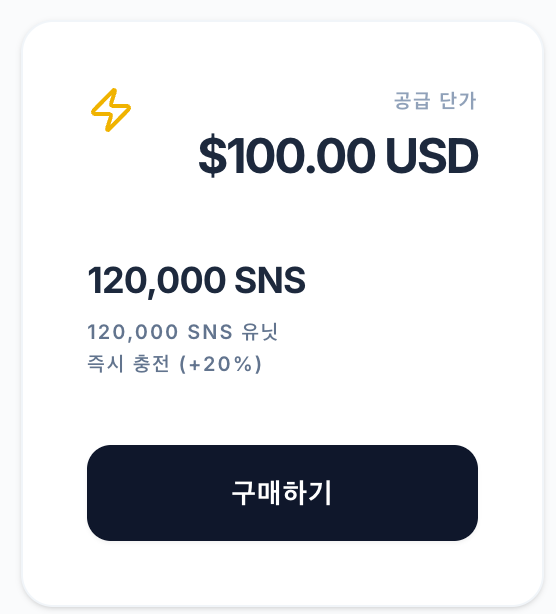 7. Purchase 120,000 SNS points